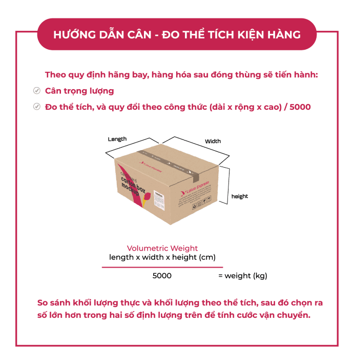 cong-thuc-tinh-the-tich